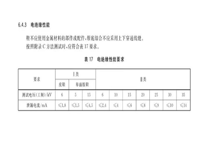 新國標(biāo)電絕緣-4 新國標(biāo)電絕緣-4