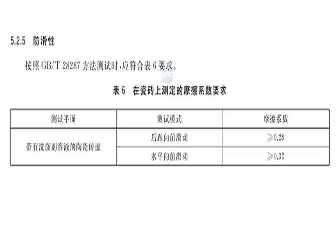 新國標(biāo)防滑-2 新國標(biāo)防滑-2