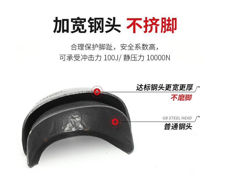 廠家盤點勞保鞋保護包頭有哪些，別再傻傻分不清了！