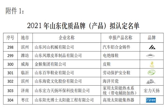 微信圖片_20211223113625(1) 微信圖片_20211223113625(1)