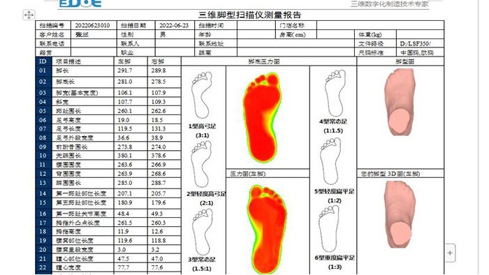 百華鞋業(yè)-三維腳型掃描測量報告 百華鞋業(yè)-三維腳型掃描測量報告